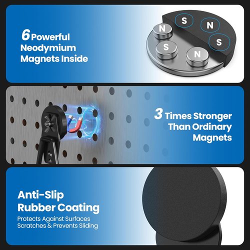 Heavy Duty Magnetic Hooks by NdFeB - Extra Strong Utility Storage Holders | Anti-Slip Coating, 2 Pcs