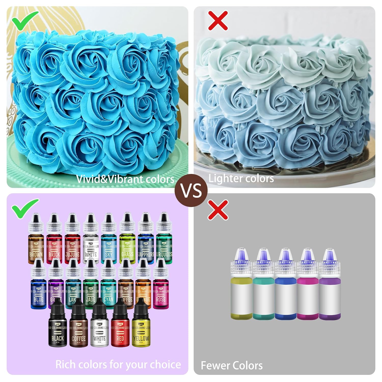 Skiennix Food Coloring Set - 42 Vivid Colors for Baking & Cake Decorating | Tasteless Liquid Dye - 0.25 fl. oz. Bottles