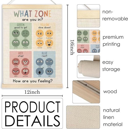 Ecezatik Zones of Regulation Poster Frame - Mental Health Wall Decor for Classroom & Therapy | 12x16 Inches