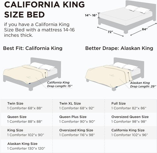 Bedsure Comforter Duvet Insert - All-Season Quilted Down Alternative Blanket, California King 96x102 Inches, White