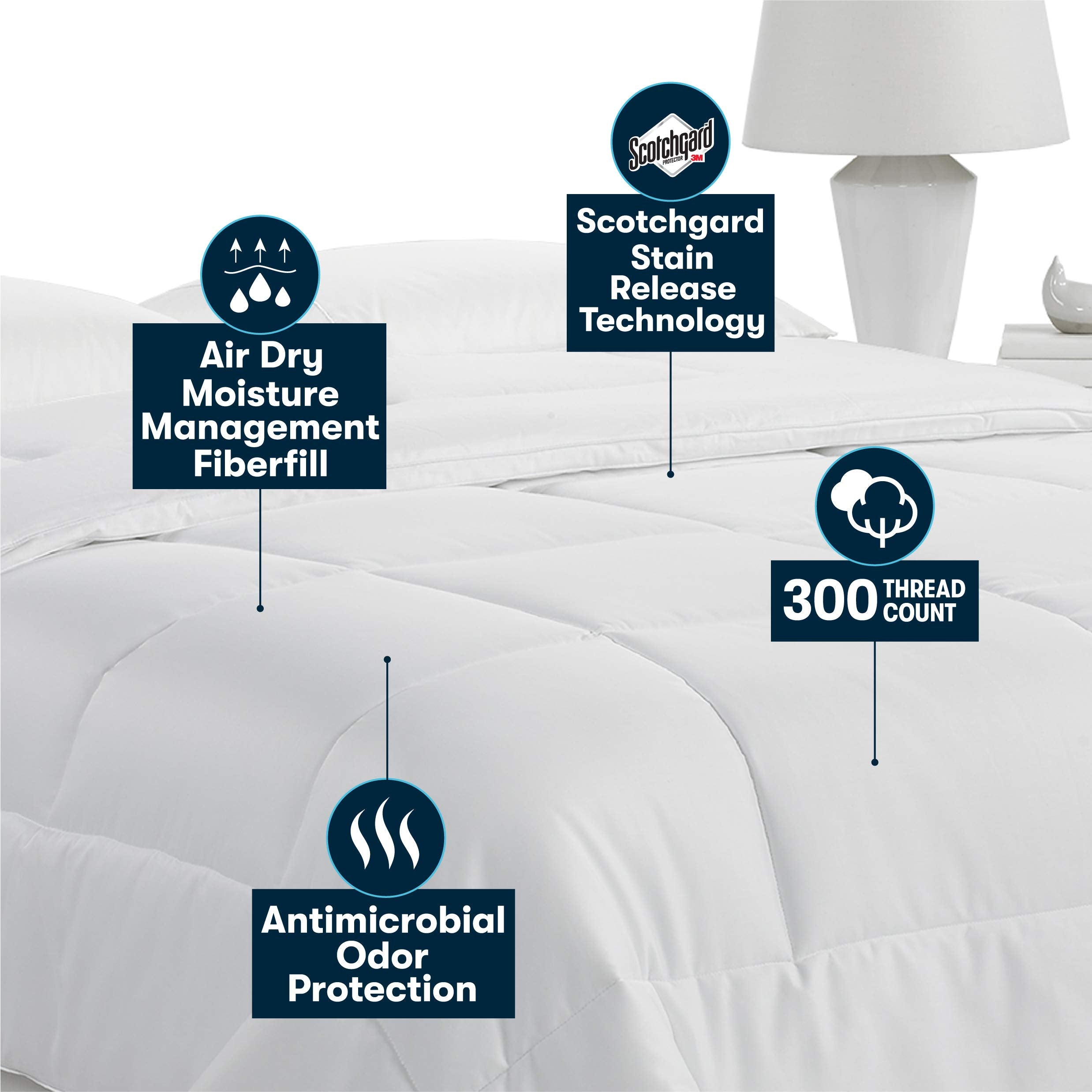 Serta Extra Warmth Down Alternative Box Stitched Comforter Air Dry Fiberfill, King, White