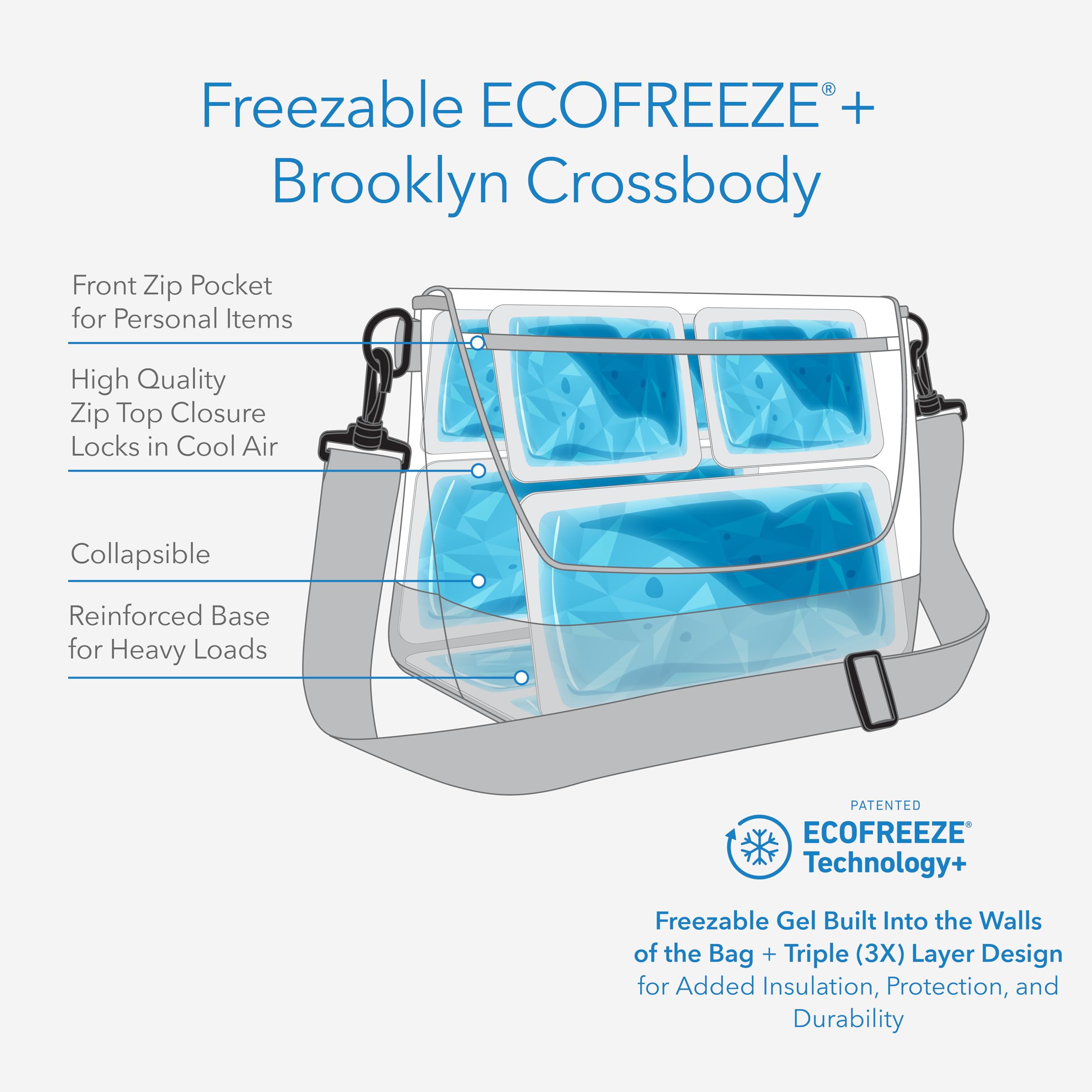 PackIt® Freezable Brooklyn Crossbody, Black, Engineered with EcoFreeze® Technology: Triple Layers for Protection, Ultimate Cooling, Removable Crossbody Strap, For Office Lunches, Fresh Food On the Go