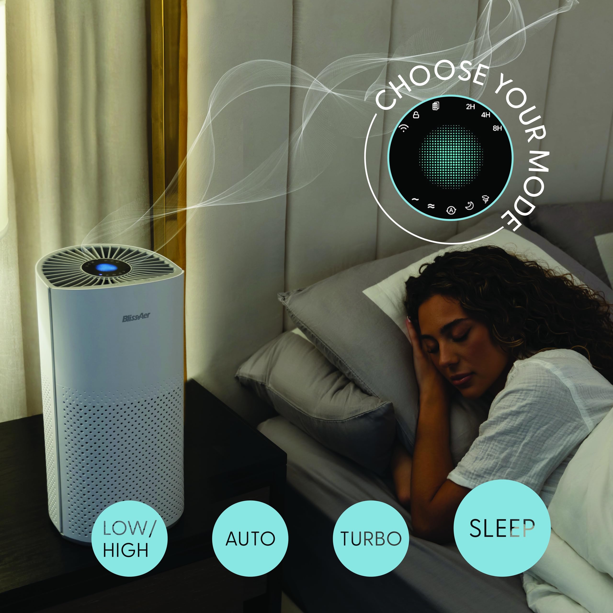 Air Purifiers for Home Large Room Pets Up to 1800 Ft² - Smart WiFi & Voice Control True HEPA Air Purifier For Home Bedroom Smoke, Dust, Pet Dander, Pollen, Sleep Mode - Kery Plus
