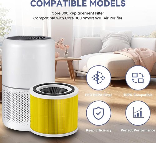 LEVOIT Core 300 Pet Care Replacement Filter - 3-in-1 True H13 & Activated Carbon | 2-Pack