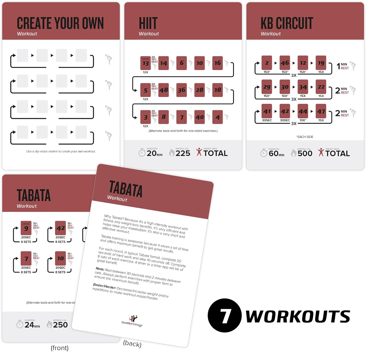 NewMe Fitness Kettlebell Workout Cards - Instructional Exercise Deck for Home & Gym Training
