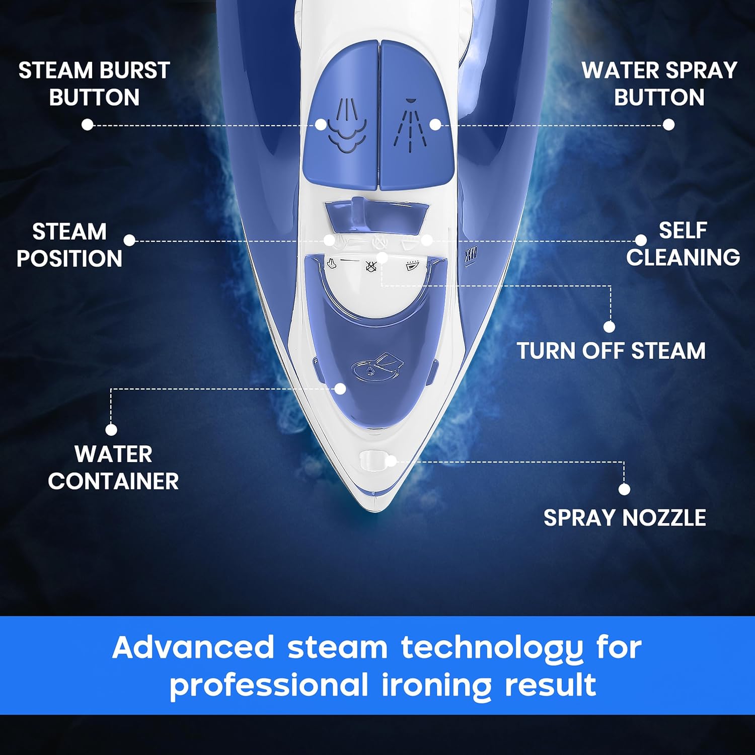 Utopia Home Steam Iron - 1200W Non-Stick Soleplate Clothes Iron | 2.3m Cord, Adjustable Thermostat & Safety Features