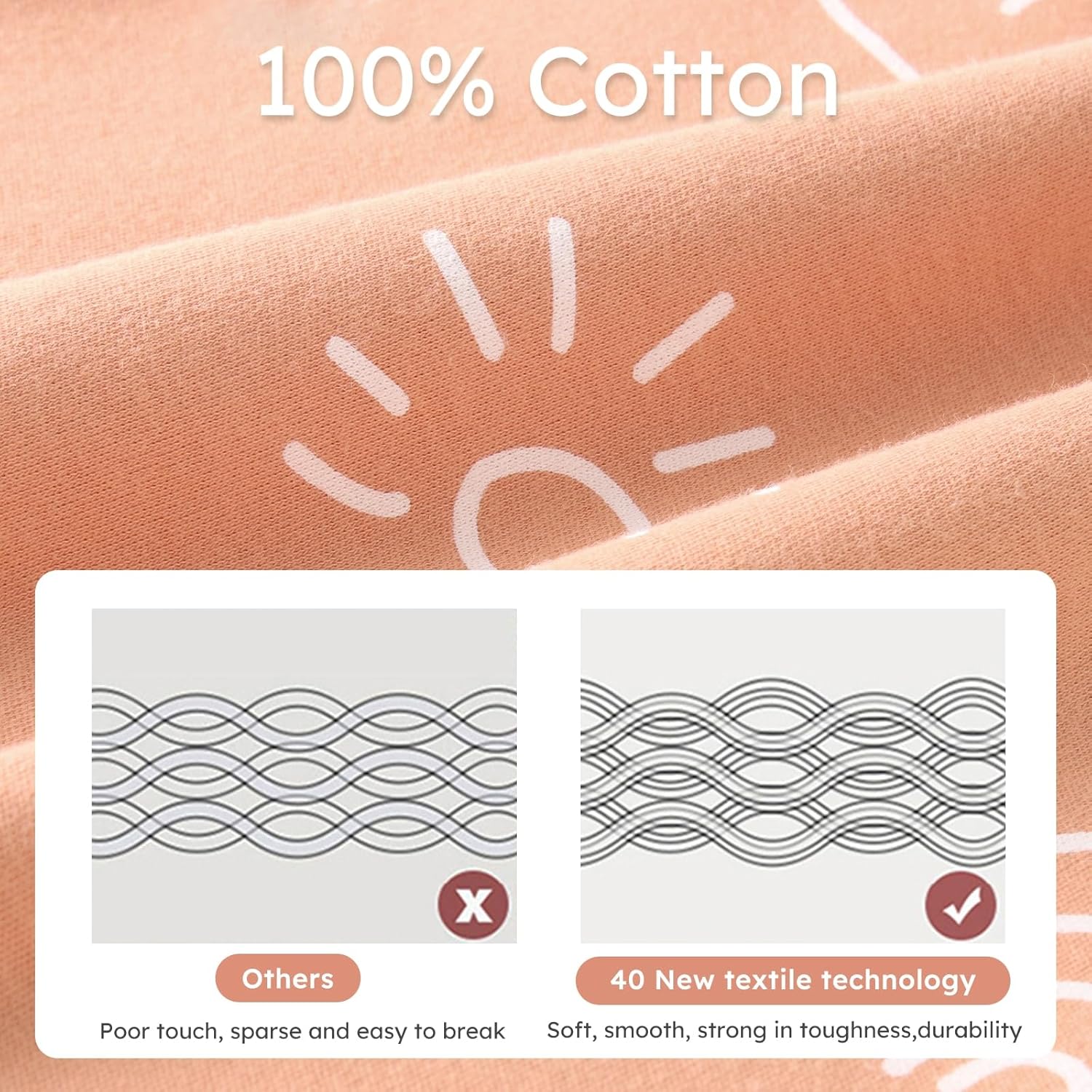 Yoofoss Baby Swaddles - 100% Cotton Adjustable Swaddle Sack | Soft & Breathable for Newborns (0-3 Months, 3 Pack)