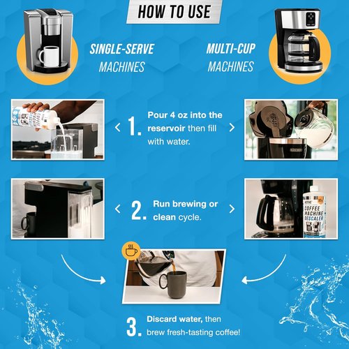 ACTIVE Coffee Machine Descaler - 32oz Limescale Remover for Keurig, Nespresso, Breville, Delonghi & More
