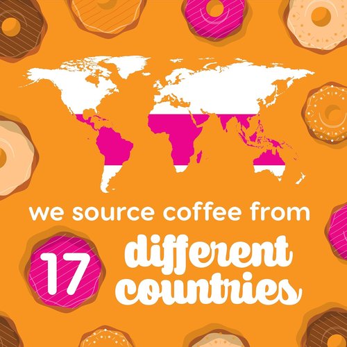 Donut Café Gourmet Coffee Variety Pack - Medium Roast Flavors: Pecan Pie, Coconut Crumble & More | 80 Single Serve Pods for Keurig