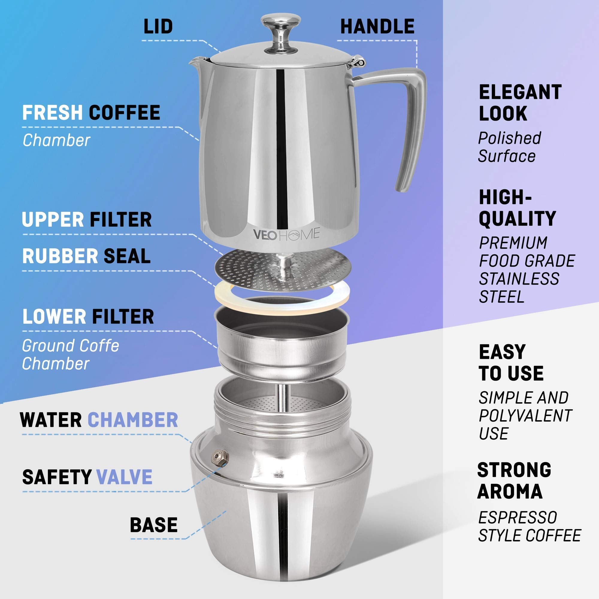 VeoHome Stovetop Espresso Coffee Maker - 10 Cups 500ml Multi-Stove Stainless Steel Induction Moka Pot - Unbreakable and Dishwasher-Safe Italian Style Caffe Machine