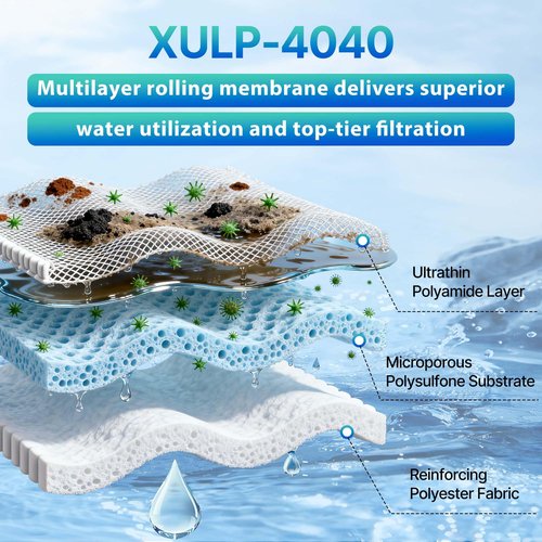 JTAPURE XULP 4040 RO Membrane, Extra Low Pressure 4 x 40 inch Reverse Osmosis Filter, 2600 GPD High Flow at 100 PSI, 99% Stable Rejection, Ideal for Groundwater, Well water & Tap Water Systems