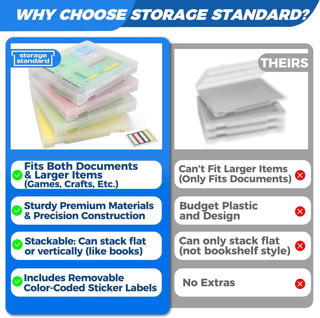Skiennix 4-Pack Art & Craft Organizer Storage Case - Semi-Transparent Stackable Plastic Containers | Custom Fit for 8.5 x 11 Paper, 12.4 x 10.8 x 1.7 In