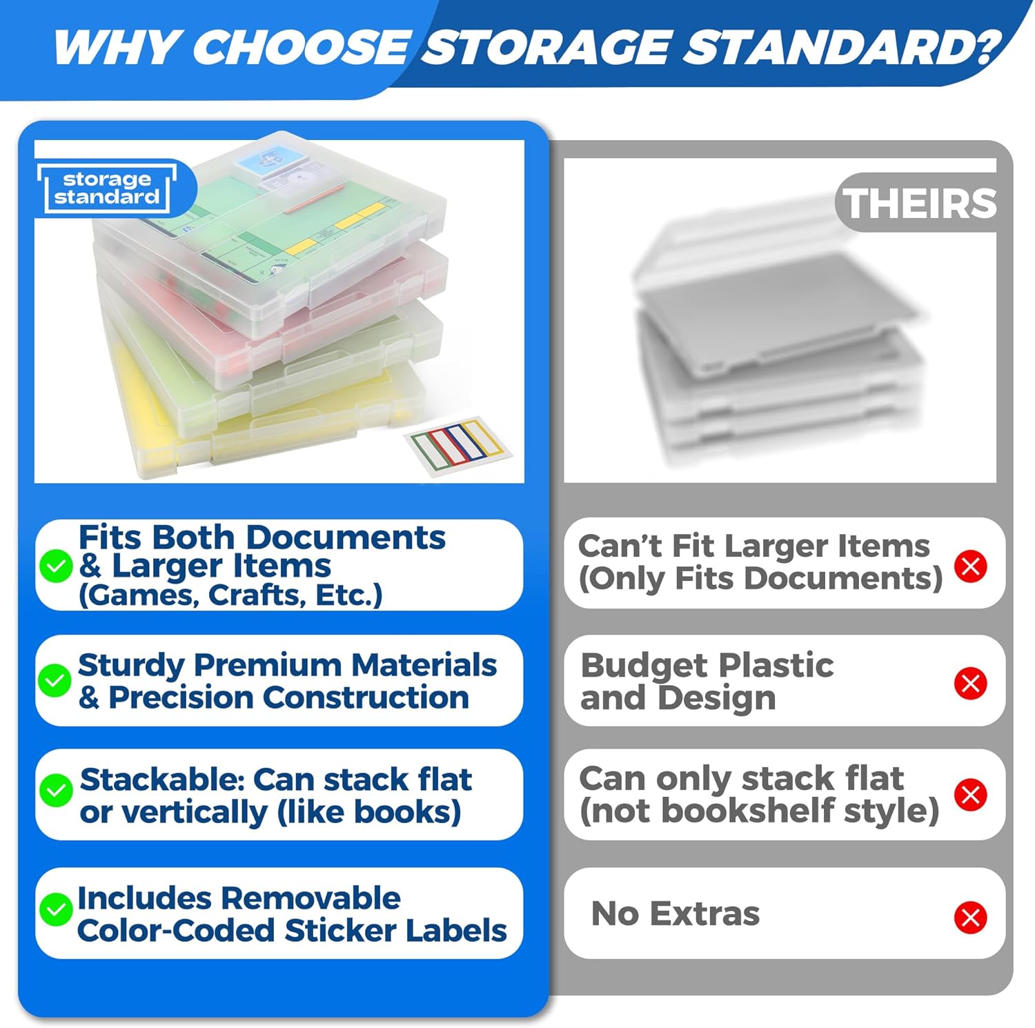 Skiennix 4-Pack Art & Craft Organizer Storage Case - Semi-Transparent Stackable Plastic Containers | Custom Fit for 8.5 x 11 Paper, 12.4 x 10.8 x 1.7 In