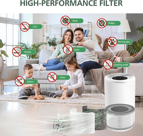 LEVOIT Vista 200 Replacement Filter - Multi-Layer Air Purifier Filter, 2 Pack