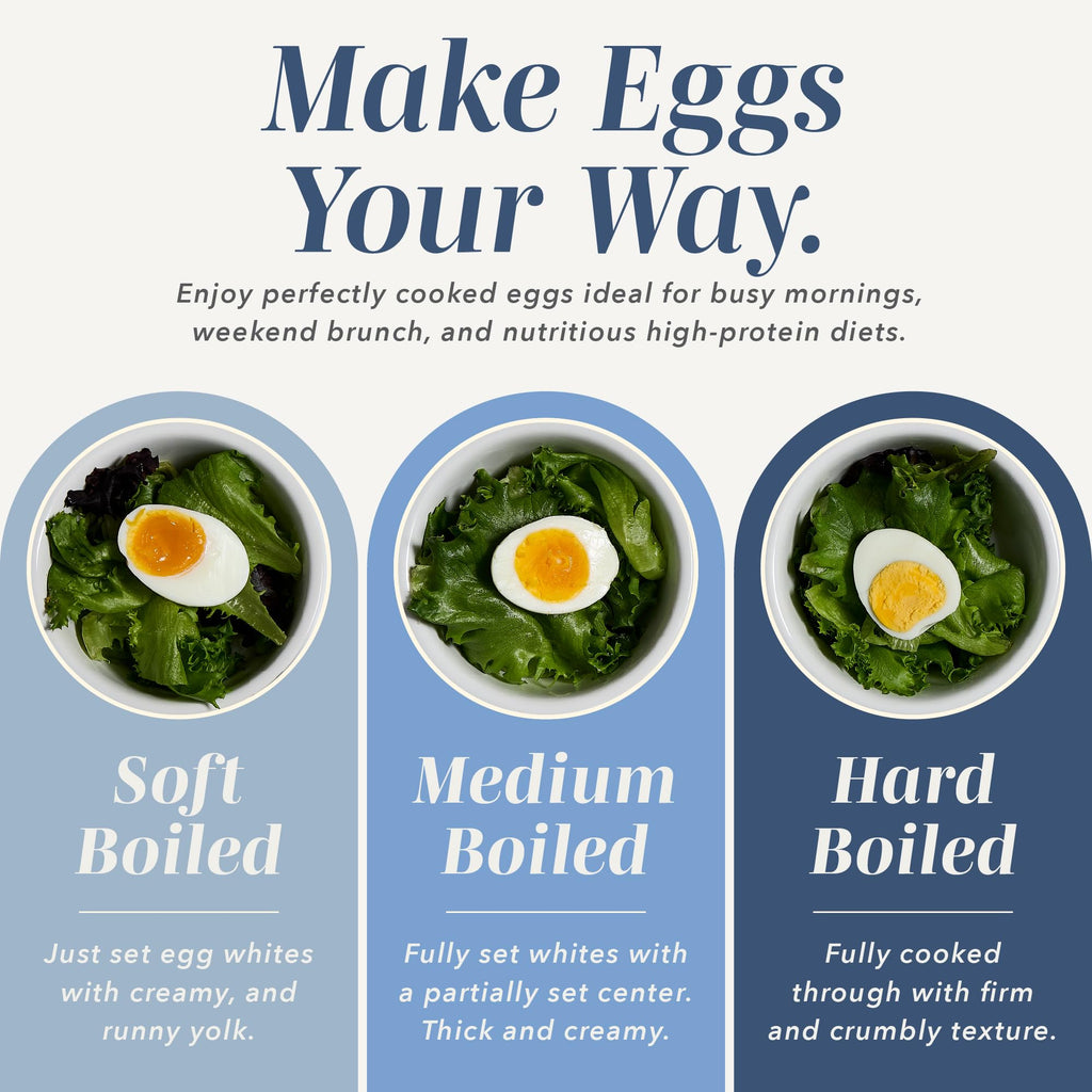 COOK WITH COLOR 6-Egg Capacity Egg Cooker – For Soft, Medium, Or Hard-Boiled Eggs, Rapid Cook Time, Auto Shut-Off & Boil-Dry Protection – Includes Tray, Measuring Cup & Lid – 210W Egg Maker, Navy