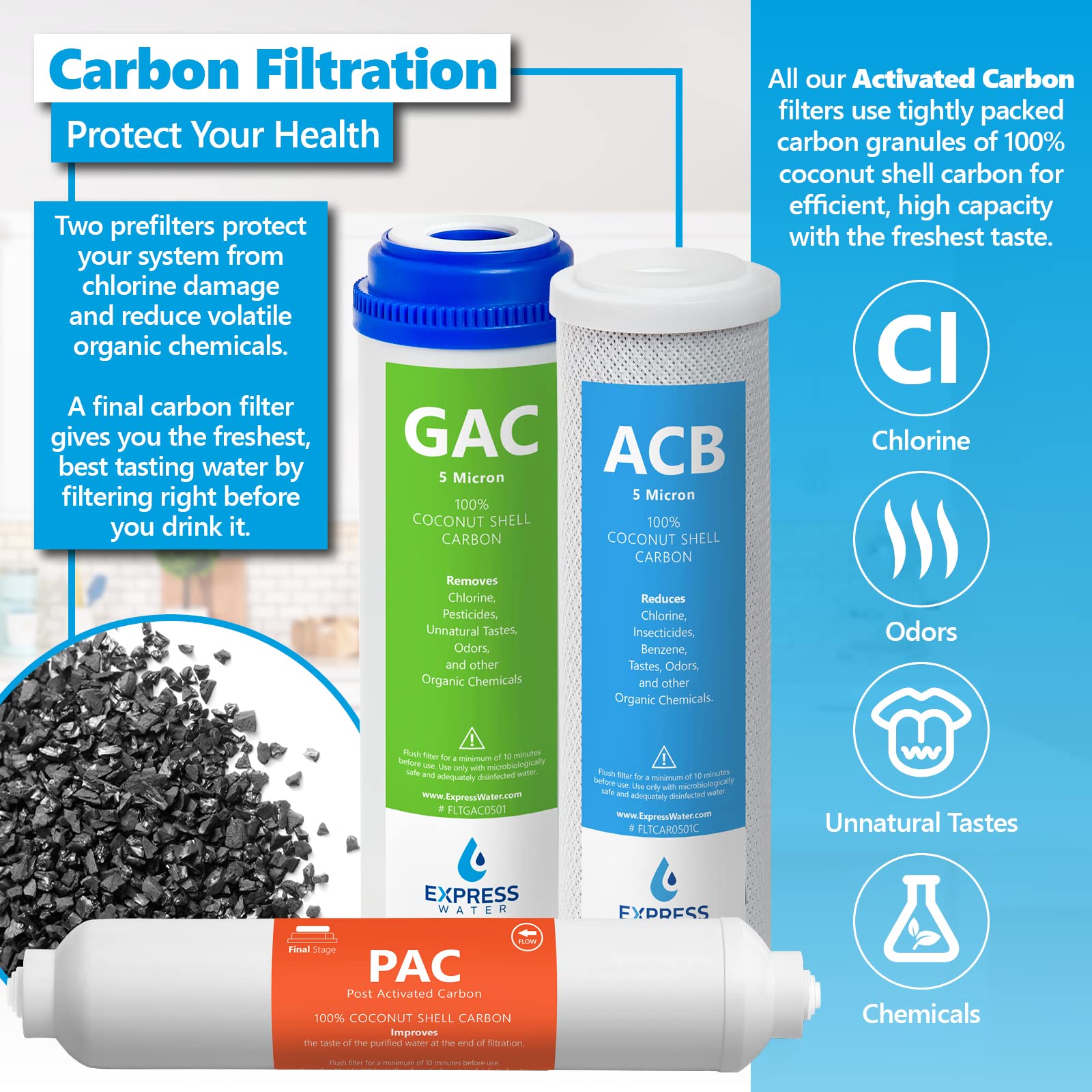 Express Water 3 Year Reverse Osmosis System Replacement Filter Set 21 Filters, Carbon GAC, ACB, PAC, Sediment SED 10 inch Size