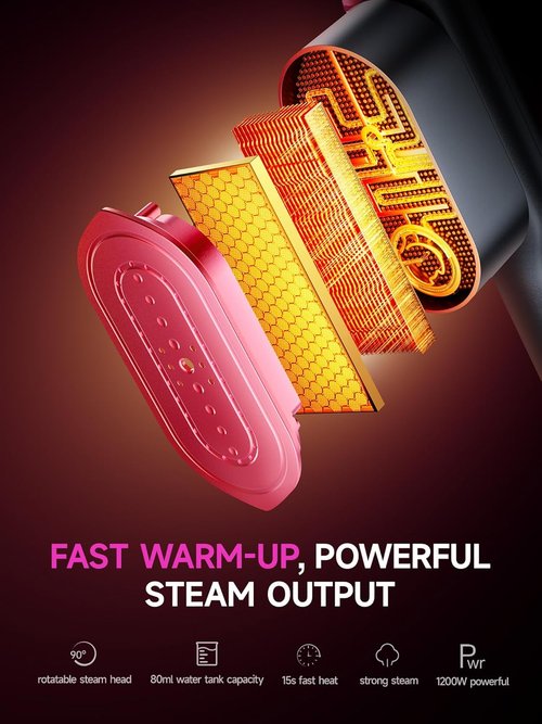 DRFLASH 2-in-1 Garment Steamer & Iron - Fast 15s Heat-Up, Portable Travel Size, 1200W with Large Ceramic Panel