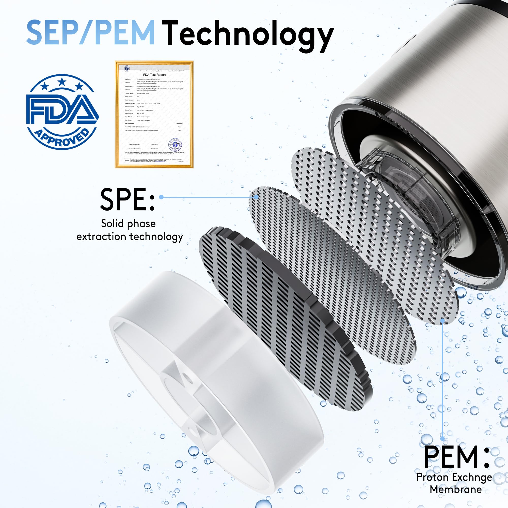 Hydrogen Water Bottle, 2800PPB in 3Min, SPE PEM Tech, Portable 16OZ, Rechargeable Hydrogen Water Bottle for Travel, Home, Office – Gift for Family & Friends (XR-15)