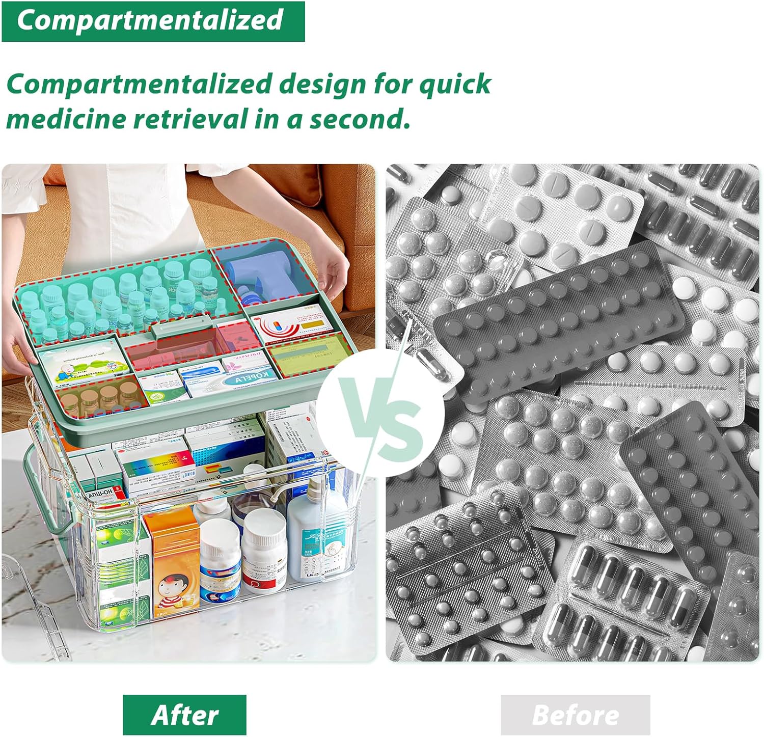 NZYNZY Clear Medicine Organizer - Thickened Plastic Storage Box with Tray & Handles | 15qt Capacity