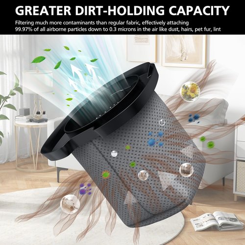 6 Pack CH701 Vacuum Filter Replacement Compatible with Shark Cyclone PET Handheld Vacuum CH700, CH701, CH701C and CH700WM, Compare to Part# XDCFCH700