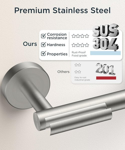 FORIOUS Toilet Paper Holder - Rustproof Stainless Steel Double Post Pivoting Design | Brushed Nickel Finish