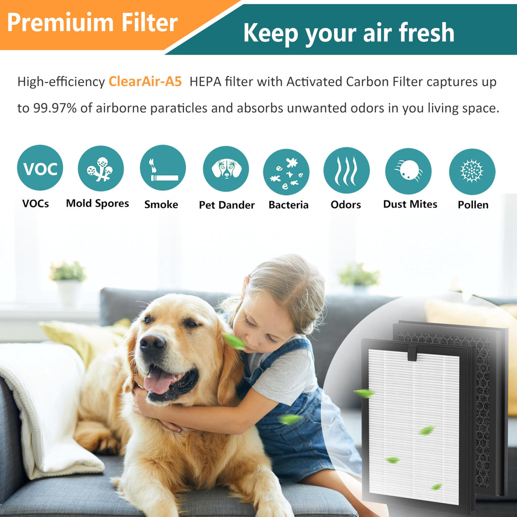 Lhari 2 Packs ClearAir-A5 Replacement Filter, compatible with VEWIOR ClearAir-A5 Air Purifier, 3-in-1 H13 True HEPA Air Cleaner Filter