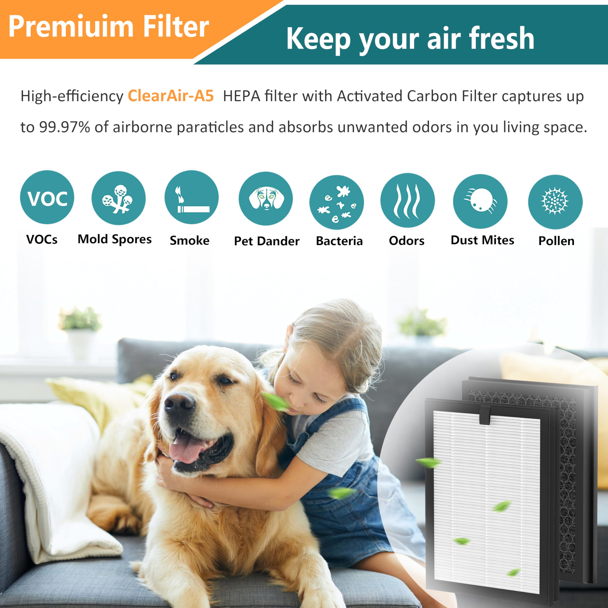 Lhari 2 Packs ClearAir-A5 Replacement Filter, compatible with VEWIOR ClearAir-A5 Air Purifier, 3-in-1 H13 True HEPA Air Cleaner Filter