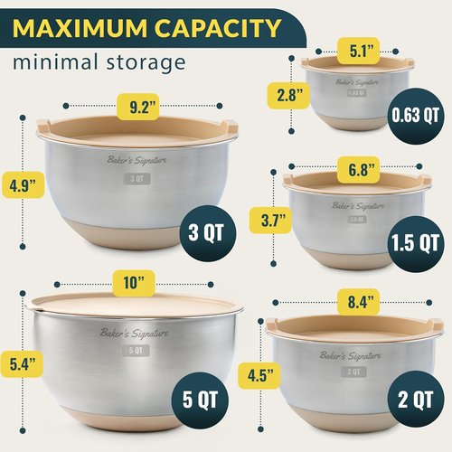 Baker's Signature Stainless Steel Mixing Bowls Set - 5 Sizes with Airtight Lids & Non-Slip Base | Khaki