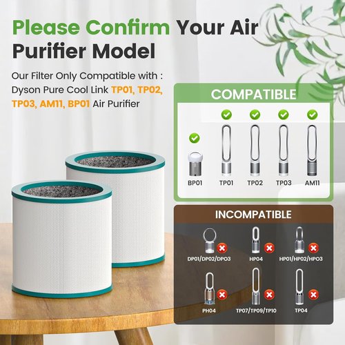 Dyson TP01 Replacement Filter - Compatible with TP01, TP02, TP03, AM11, BP01 | 2-Pack Air Purifier Filters