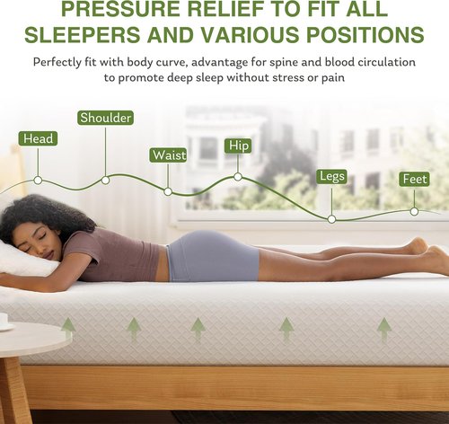EGOHOME 5-Inch Twin Mattress - Cooling Memory Foam with Green Tea Gel, Medium Firm Support | 75''L x 38''W, White