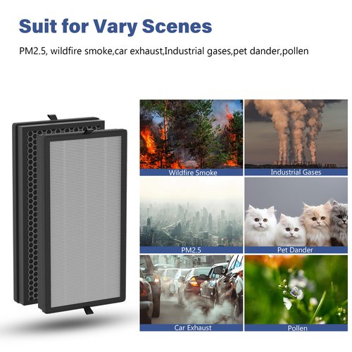 FCFMY 4 Pcs (2 Sets) KF310 True HEPA Filter Replacement Compatible with Kenmore 1500e Series Air Cleaner Purifier PM3020, Part # KF310