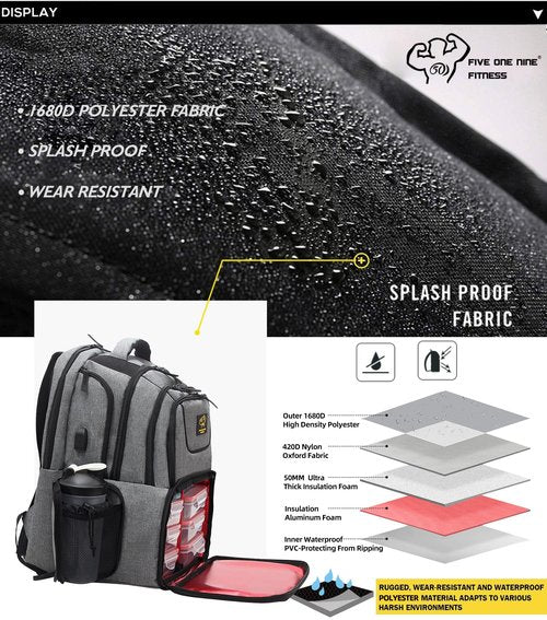 519 Fitness Meal Prep Backpack,Hiking Outdoor Insulated Unisex Lunch Cooler with Computer Compartment,Include 6 Meal Containers,2 Ice Packs and Shaker