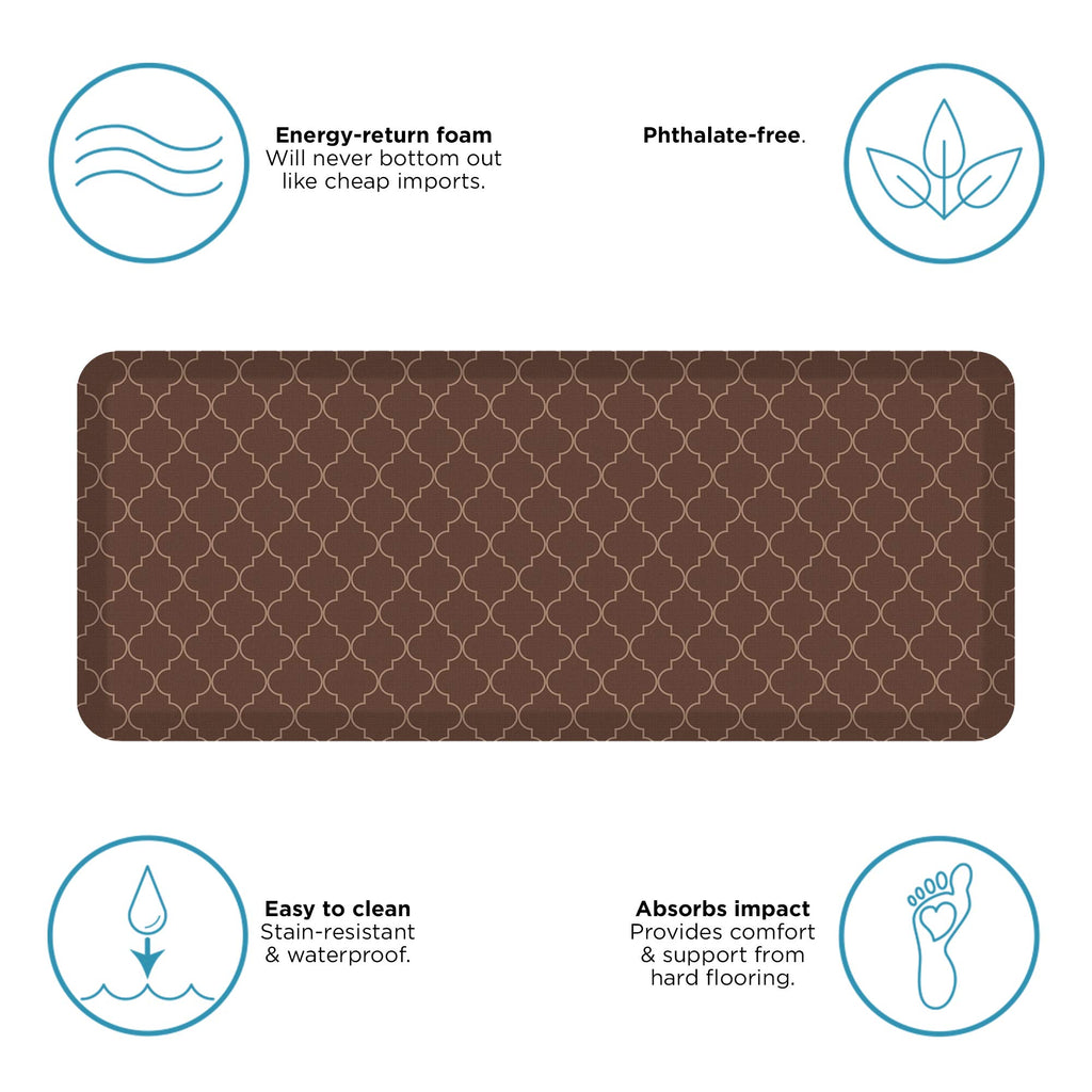 GelPro Anti-Fatigue Designer Comfort Kitchen Floor Mat, 20x48, Trellis Walnut Stain Resistant Surface with 3/4” Thick Ergo-Foam Core for Health and Wellness
