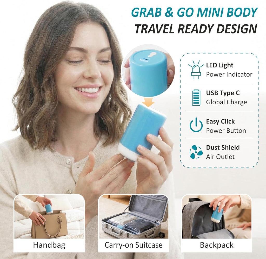 Skiennix Travel Vacuum Storage Bags - Space-Saving Combo with Rechargeable USB Pump | Ideal for Clothes, Bedding & More