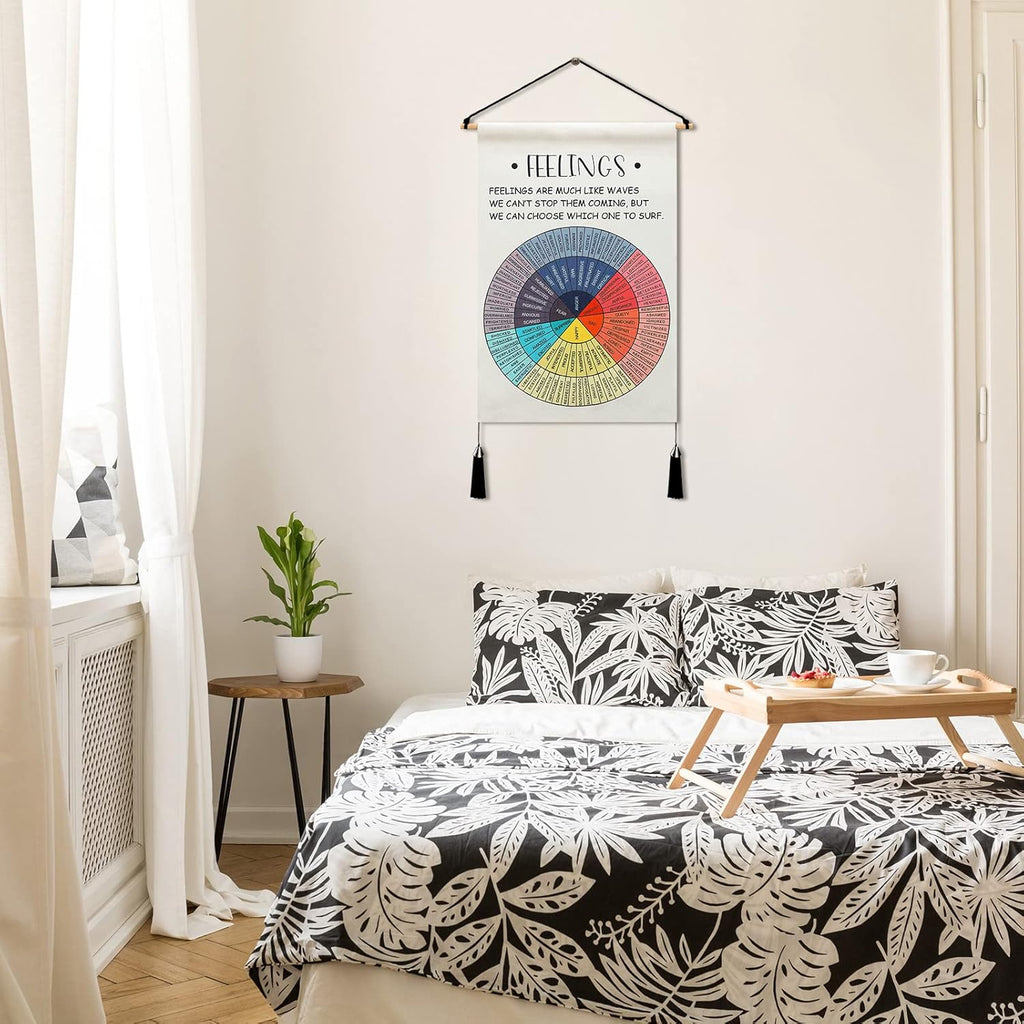 Tatuo Feelings Wheel Poster - 20 x 13 Inch Mental Health Tapestry | Emotional Learning Wall Art