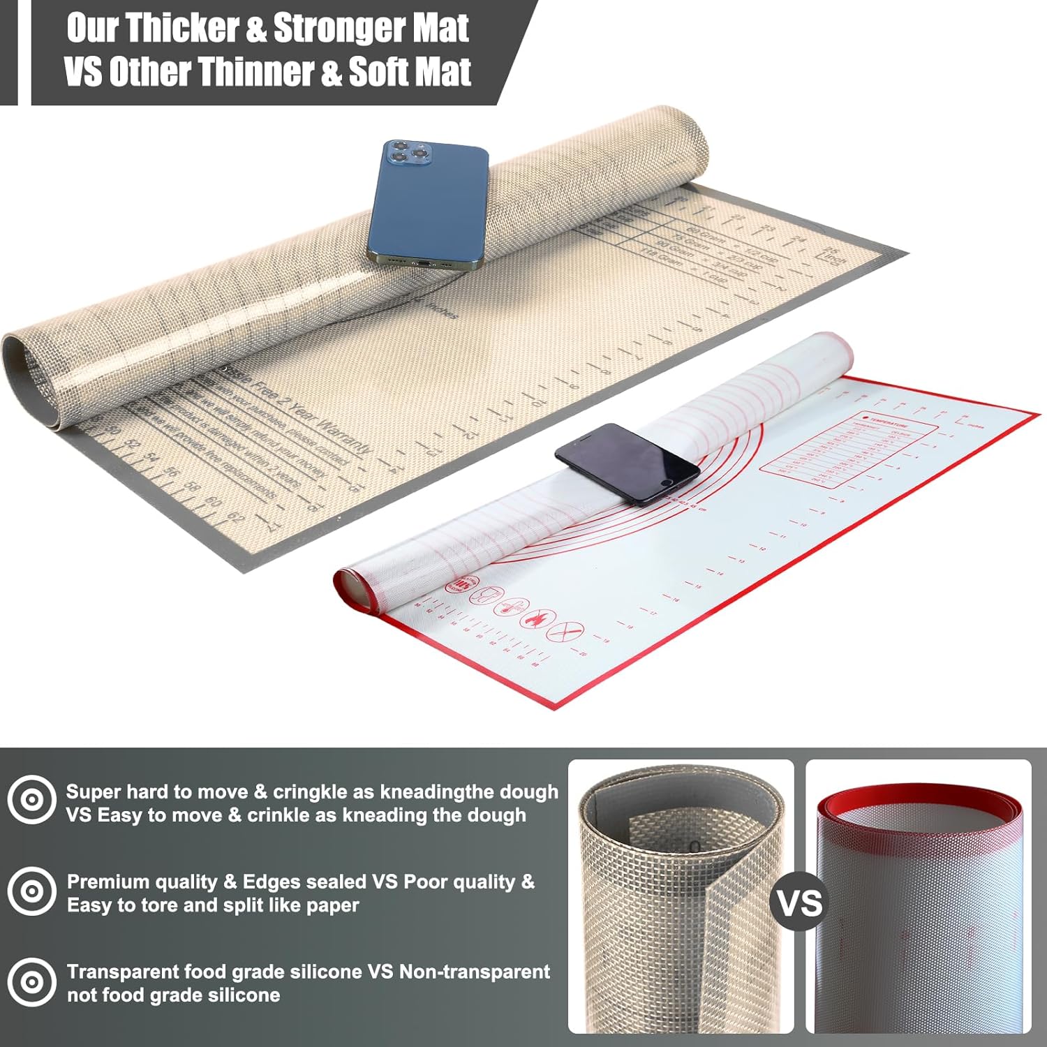 Skiennix Non-Slip Silicone Pastry Mat - 28x20 Inches with Measurements for Baking, Dough & Pastry