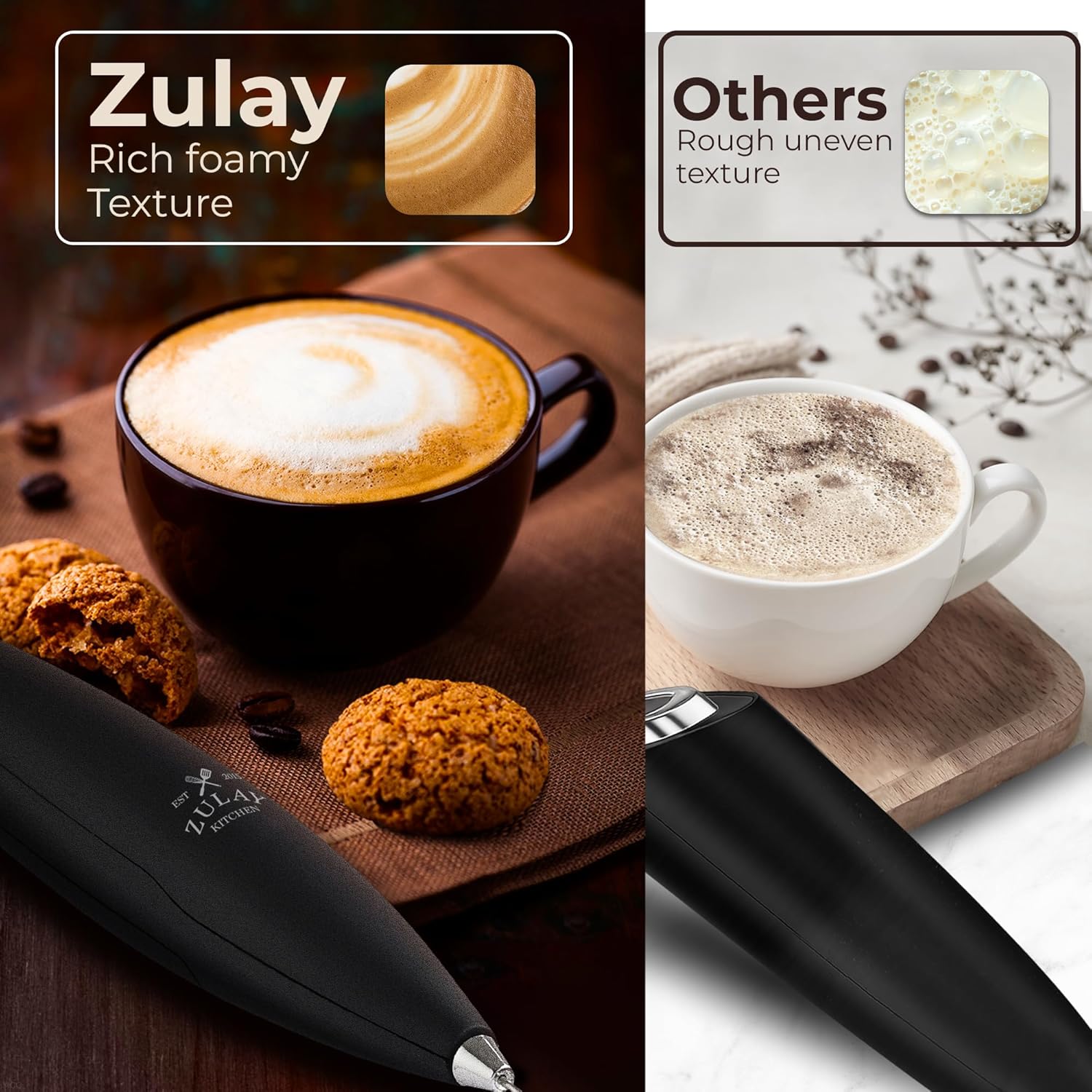 Zulay Kitchen Tornado Triple Whisk Milk Frother - Handheld Foam Maker for Coffee & Lattes - Obsidian Black