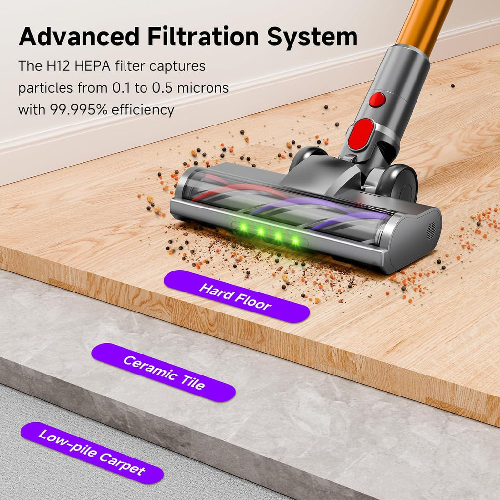 Skiennix Cordless Stick Vacuum Cleaner - 40Kpa Powerful Suction with LED Headlight | 8-in-1 Lightweight for Pet Hair & Hard Floors - Purple