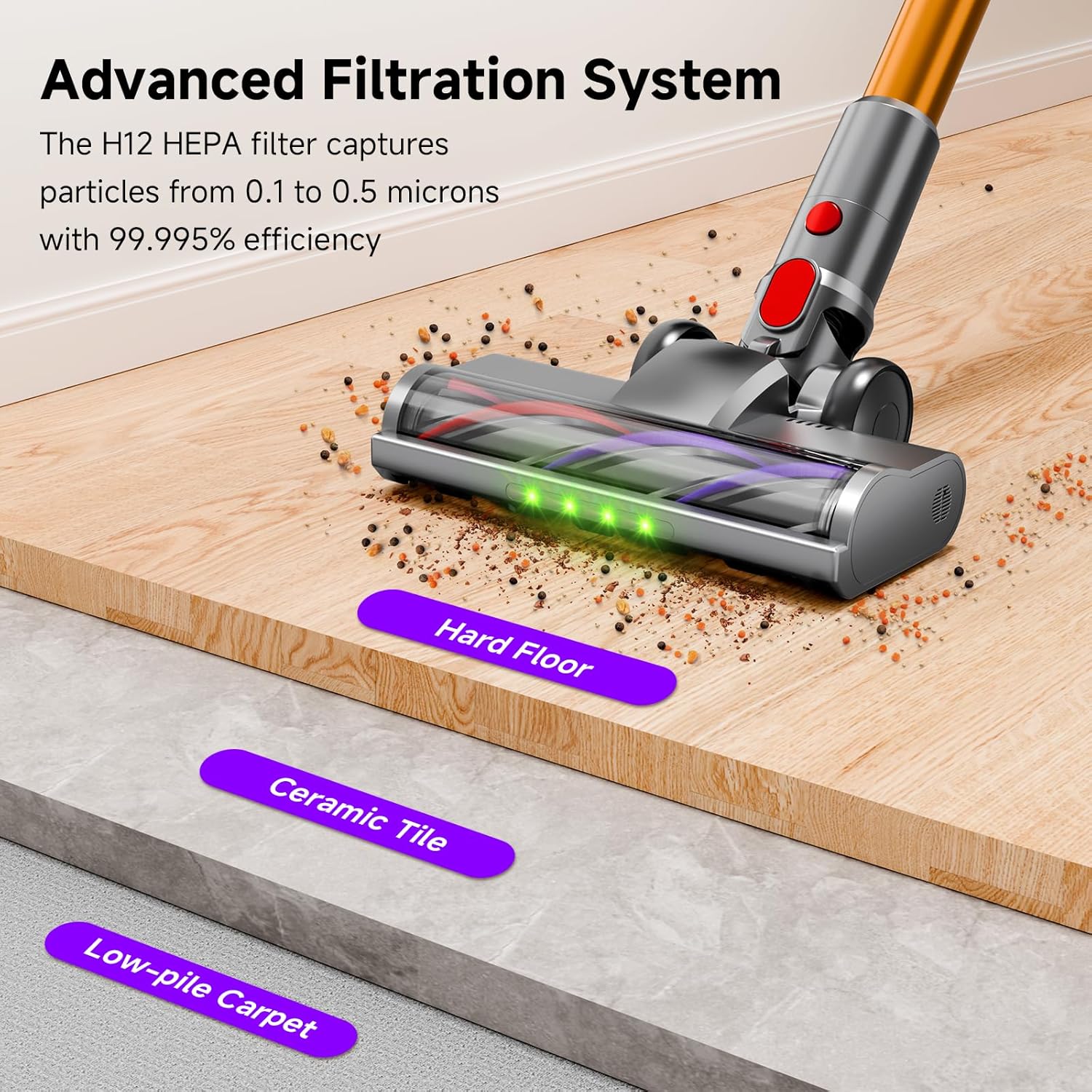 Skiennix Cordless Stick Vacuum Cleaner - 40Kpa Powerful Suction with LED Headlight | 8-in-1 Lightweight for Pet Hair & Hard Floors - Purple