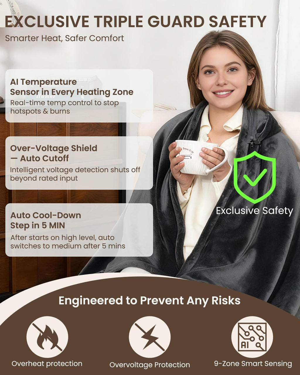 Cordless Heated Blanket with Hood, USB Battery Powered Heated Wearable Blanket with 9 Heating Zones, 20000 mAh Power Bank, 3 Levels, Portable Heated Throw Blanket, Heated Shawl (Warm Comfort Gray)