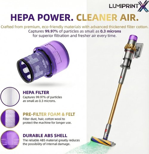 Dyson V11 Filter - 2-Pack Premium True HEPA Replacement Filters for V11 & V15 Models