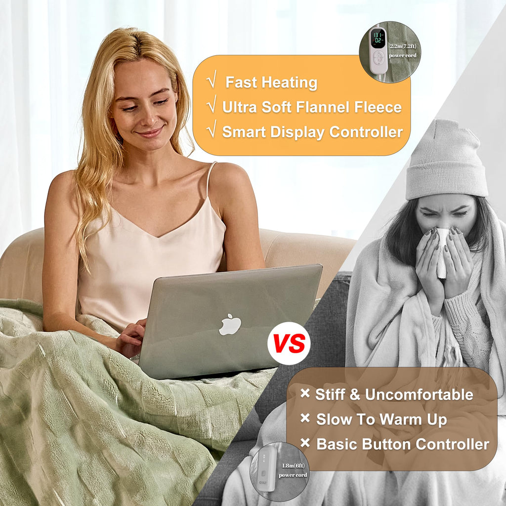 IUUI Heated Blanket Electric Throw Checkered- 50x60 Inches Soft Flannel Heating Blanket,Fast Heating Blanket 6 Heating Levels & 2 Hours Auto Off ETL Certification, Gifts for Women (Sage Green, Throw)
