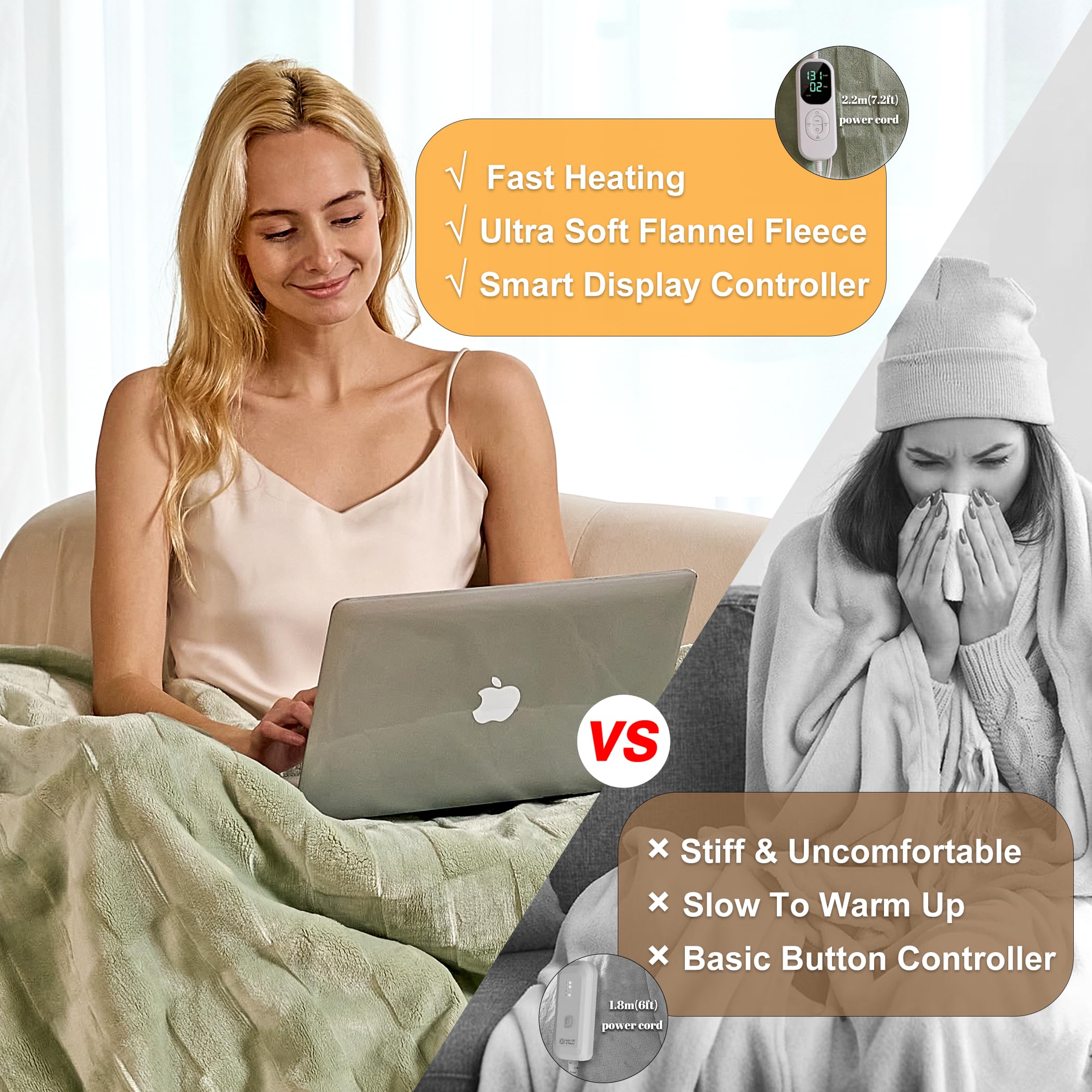 IUUI Heated Blanket Electric Throw Checkered- 50x60 Inches Soft Flannel Heating Blanket,Fast Heating Blanket 6 Heating Levels & 2 Hours Auto Off ETL Certification, Gifts for Women (Sage Green, Throw)
