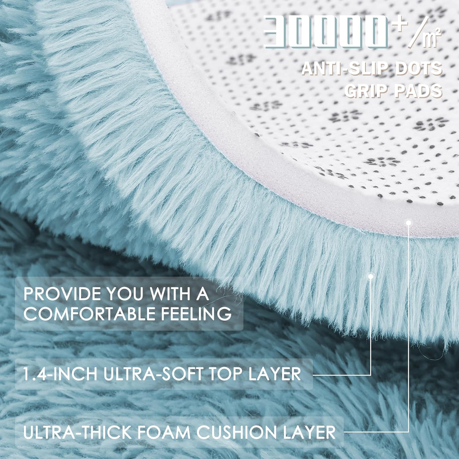 OLANLY Light Blue Round Rug - Soft, Fluffy Shaggy Carpet | 6 ft Machine Washable Area Rug for Bedroom & Nursery Decor