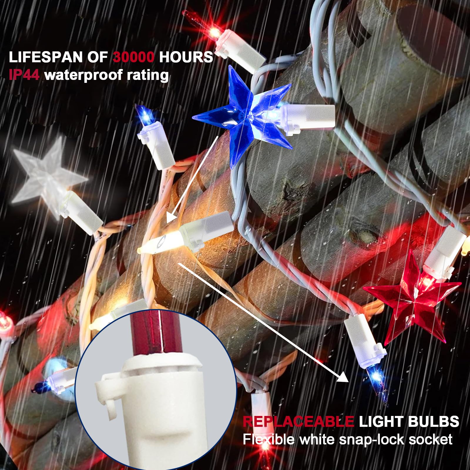 Red White Blue Stars String Lights, 16.5ft Independence Day Decoration Lights with 40 Red White Blue Lights, 4th of July Decoration String Lights Plug In for Patriotic Wedding Patio Garden Party Decor