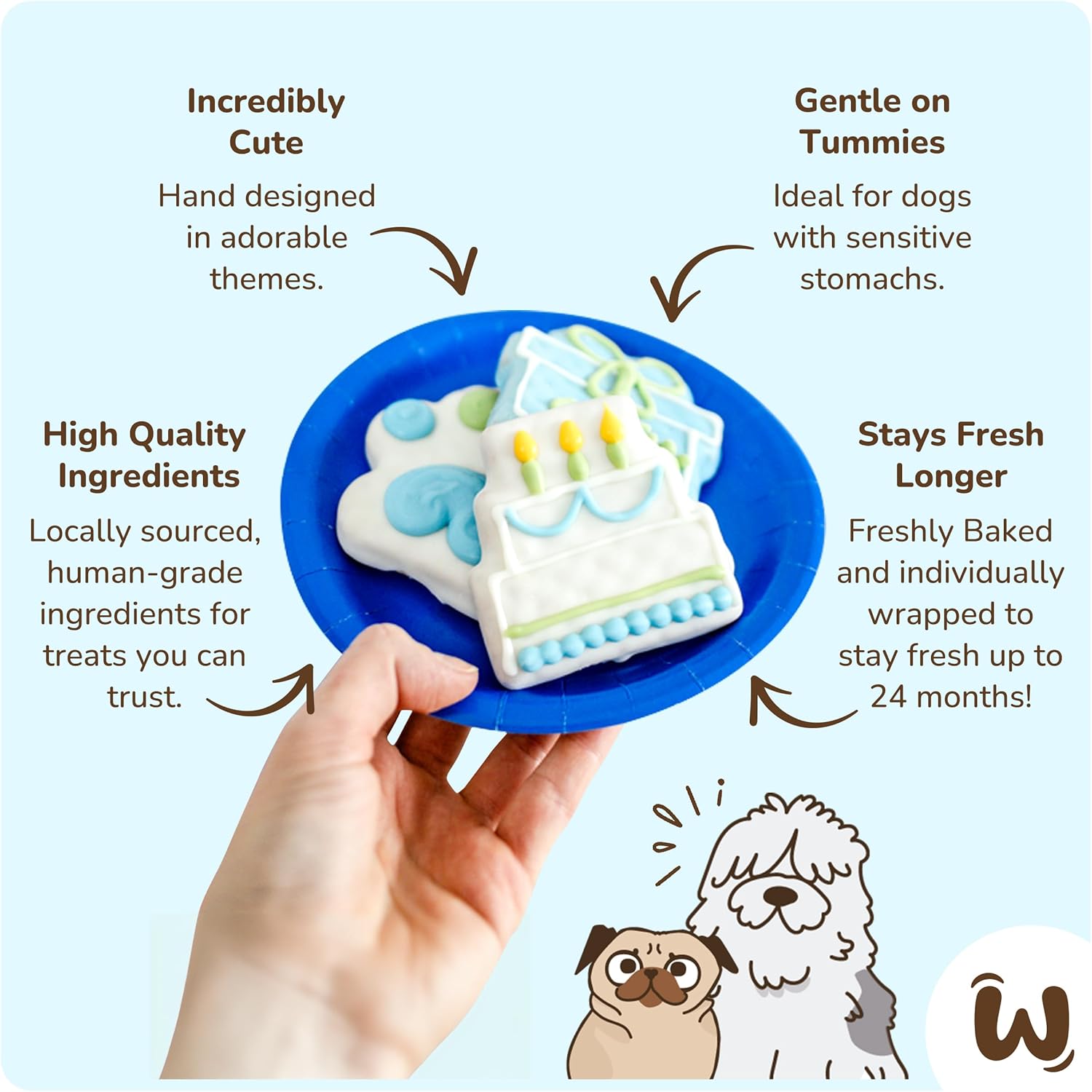 Wufers Birthday Boy Cookie Box - Gourmet Dog Treats Made with Locally Sourced Ingredients (Blue)
