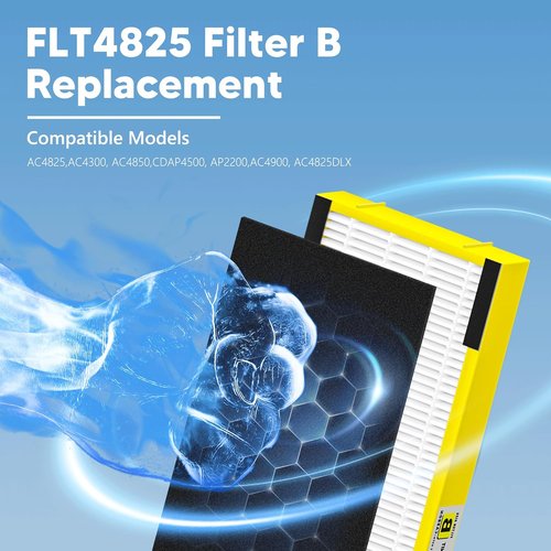 FLT4825 Filter B Replacement - High Efficiency Air Purifier Filters for G-Guardian AC4825, AC4300, AC4900 | 4 Filters + 8 Activated Carbon Pre-Filters, Yellow