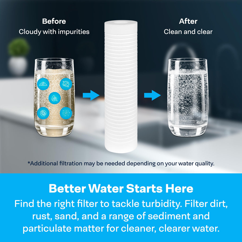 SpiroPure SP-AP110 10x2.5 5 Micron Grooved Melt-Blown Polypropylene Sediment Water Filter Cartridge SGC-25-1005 AP110 (Case of 24)