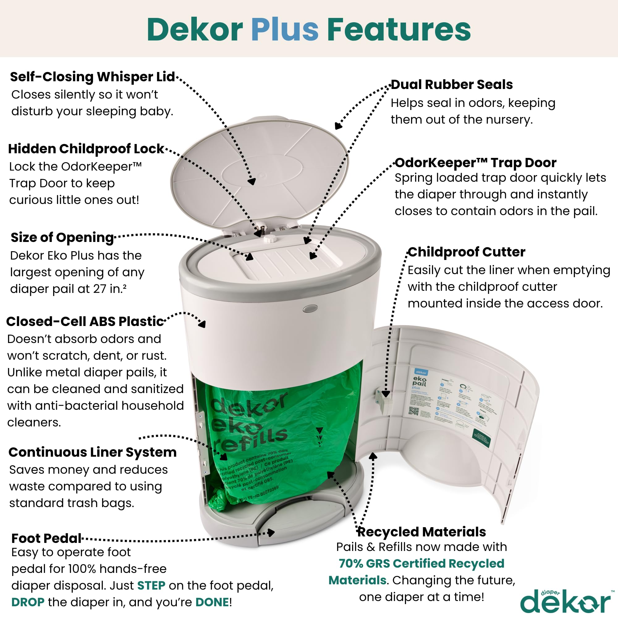 Diaper Dekor EKO Plus Diaper Pail Gift Set, White | ONLY Eco-Friendly Diaper Pail Made with 70% Recycled Materials | Comes with up to a Year's Supply Worth of Diaper Dekor Refills!