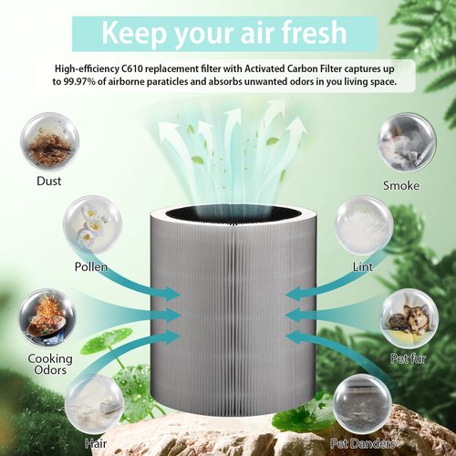 C610 Replacement Filter Compatible with Winx C610,3-in-1 HEPA Filter with Activated Carbon & Pre-Filter, 2 Pack Compatible with Winix C610 Air Purifier (Compares to Part # 1712-0121-00)